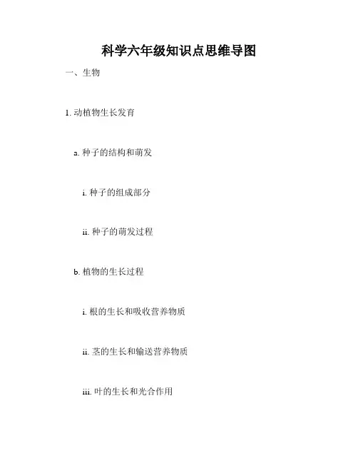 科学六年级知识点思维导图