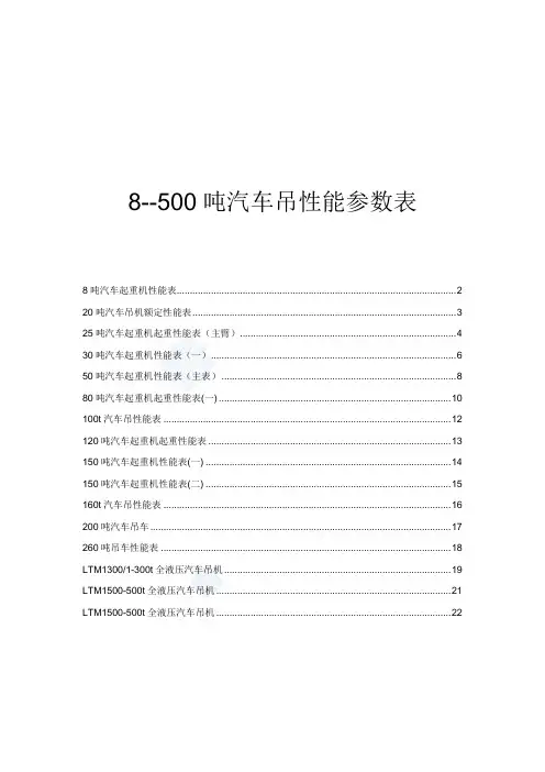 最全汽车吊性能参数表8-500吨