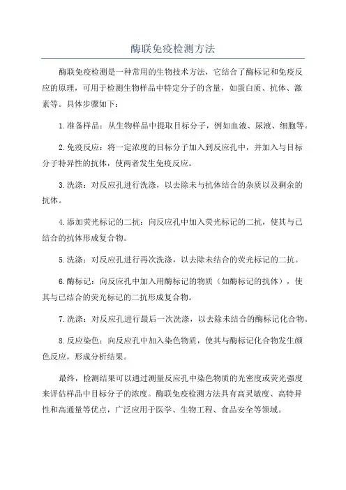酶联免疫检测方法