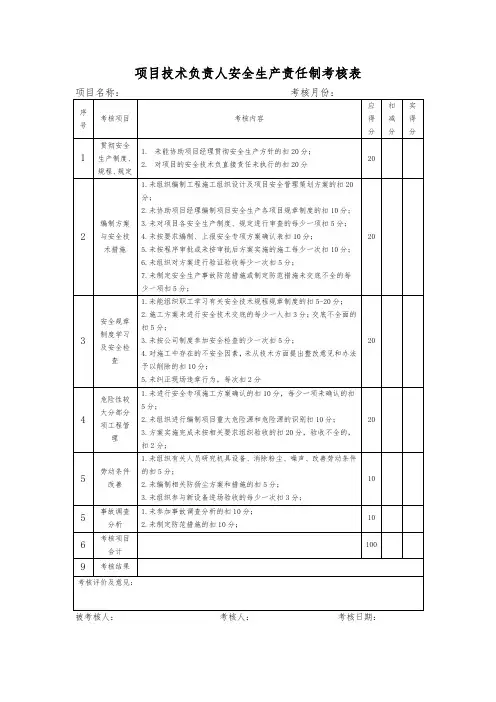 项目技术负责人安全生产责任制考核表