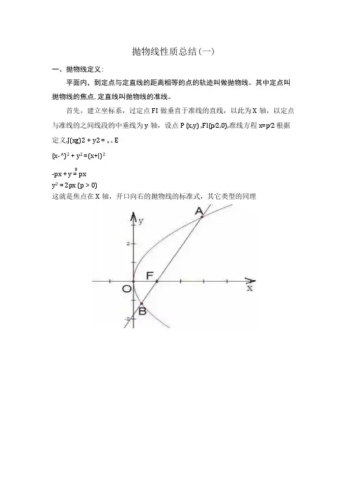 抛物线性质总结一