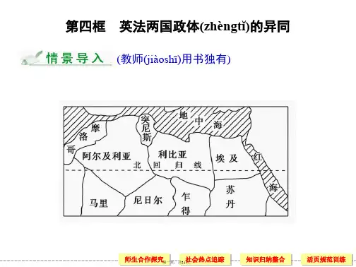 选修三2013高二政治课件24英法两国政体的异同