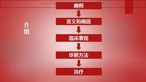 贲门失弛缓症终极解析课件