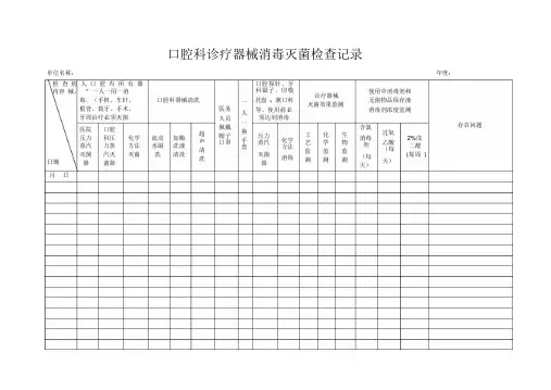 口腔科诊疗器械消毒灭菌检查记录