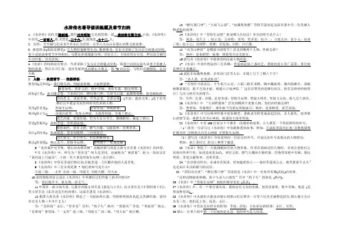 水浒传名著导读训练题及章节归纳