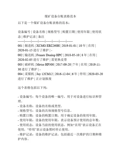 煤矿设备台账表格范本