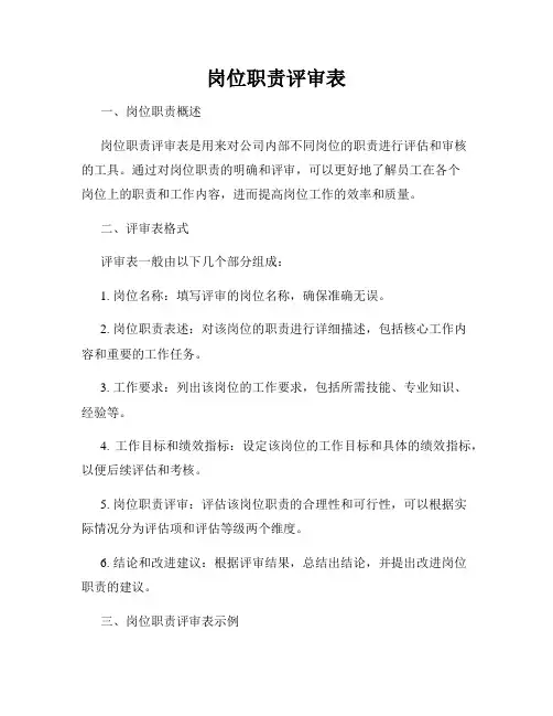 岗位职责评审表