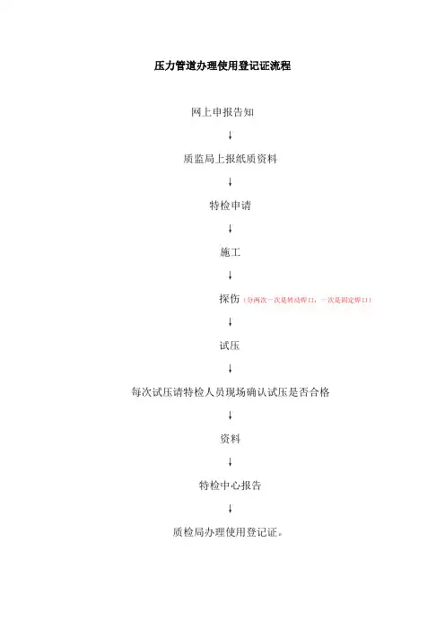 压力管道使用登记证办理程序