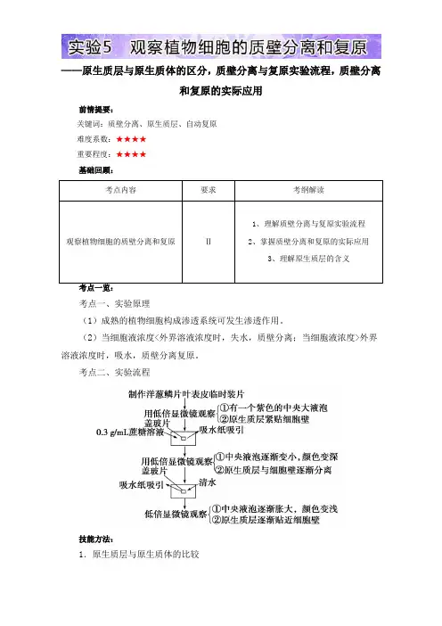 高三生物基础实验(人教版(上))：实验5 观察植物细胞的质壁分离和复原含解析