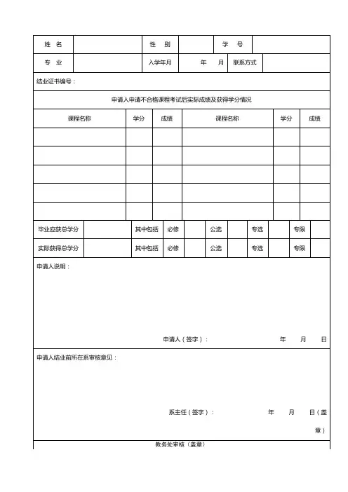 结业生申请毕业审核(确认)表【模板】