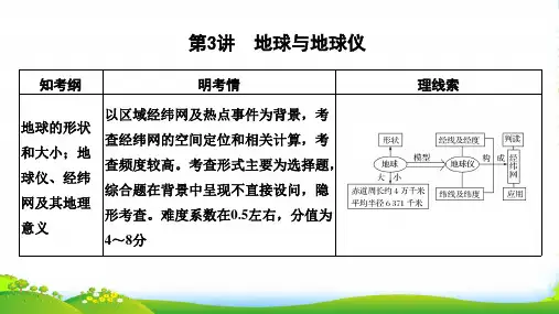 版地理高三一轮复习系列《高考总复习》鲁教版江苏课件：第一部分 第一单元 第3讲地球与地球仪