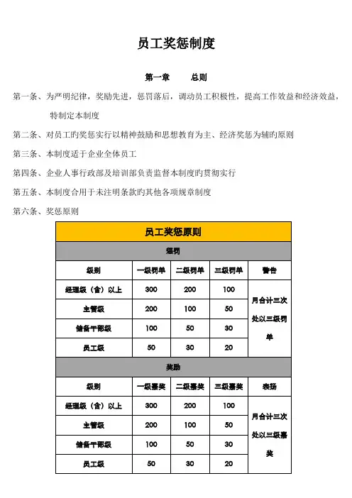 奖惩制度完整版