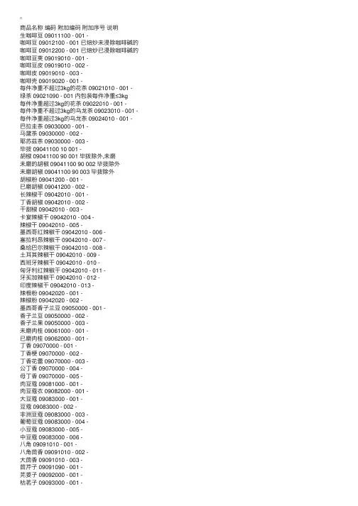 商品归类代码说明（第九章）