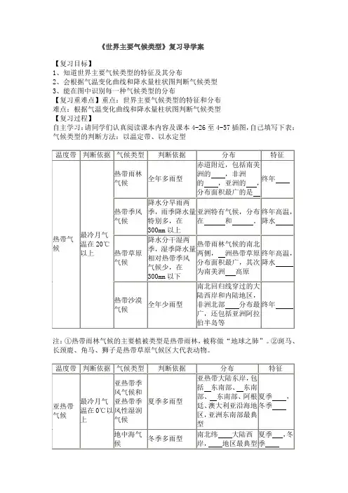 世界主要气候类型复习学案2