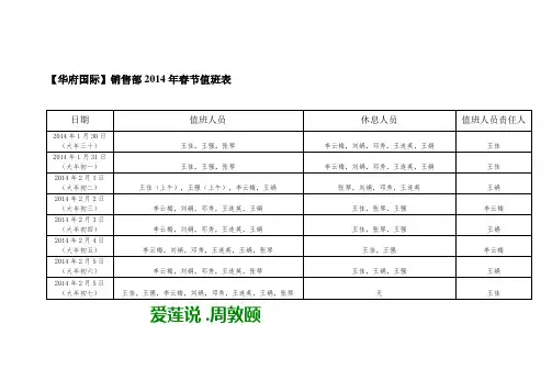 【华府国际】销售部2014年春节值班表