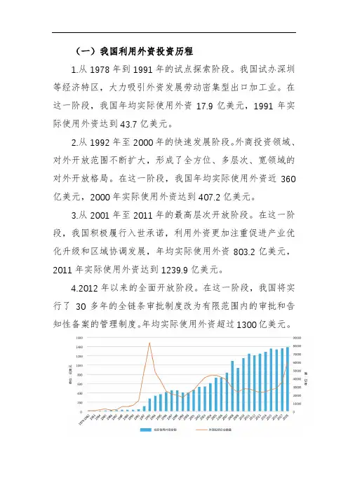 中国利用外资投资现状与趋势