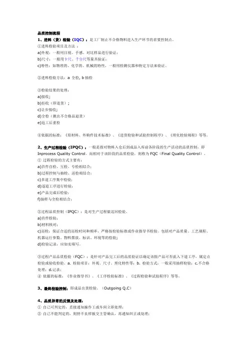 质量管控流程
