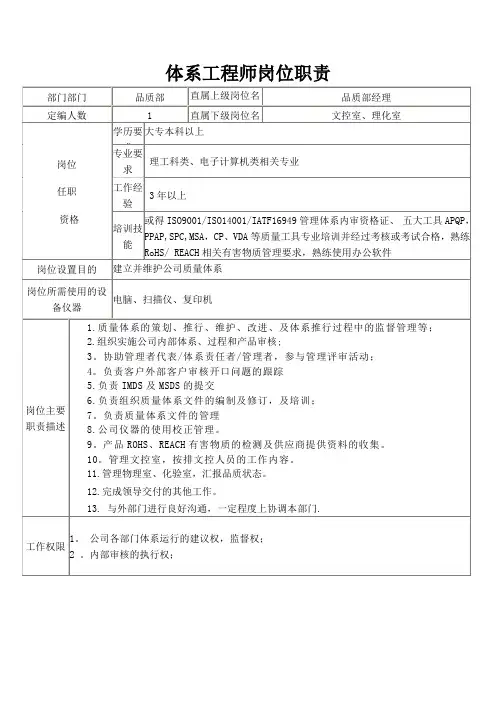 体系工程师-岗位职责