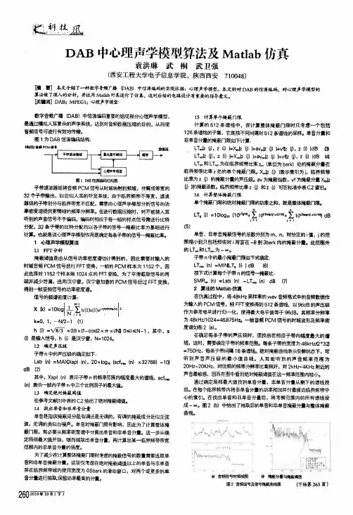 dab中心理声学模型算法及matlab仿真