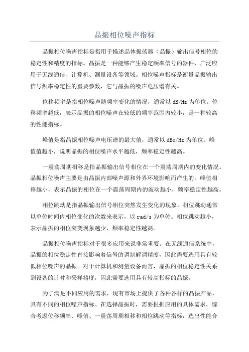 晶振相位噪声指标