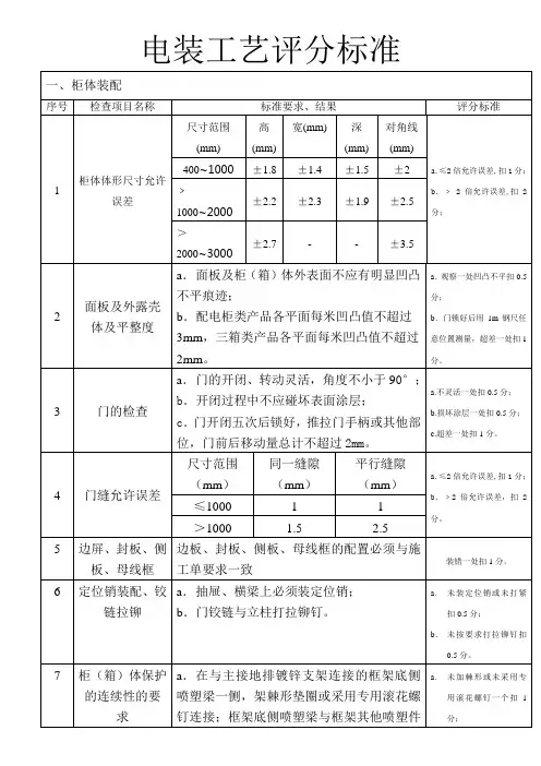 电装工艺评分标准