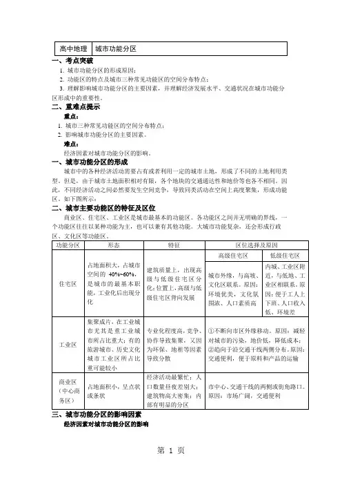 必修2第二章第一节城市空间结构 城市功能分区(讲义)-最新教育文档