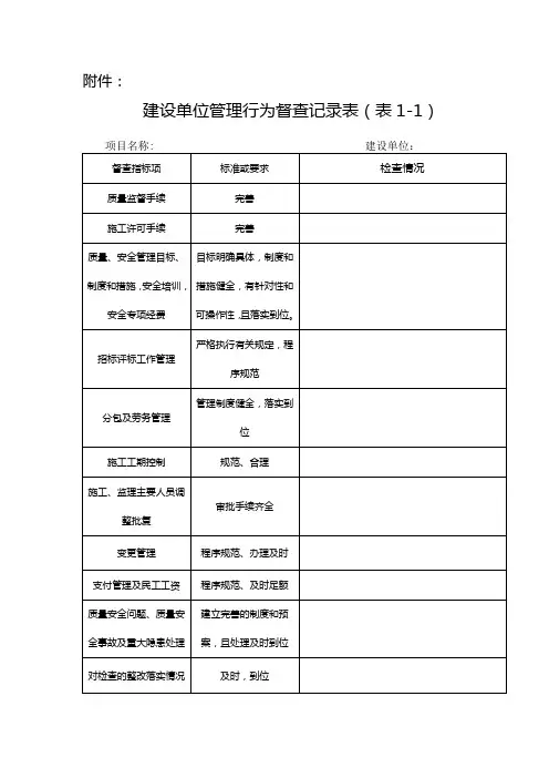 督查记录表