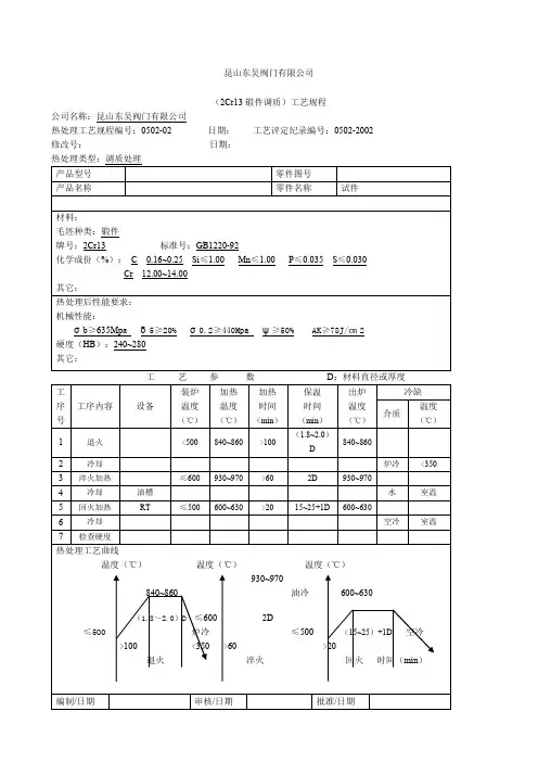 锻件调质热处理工艺规程