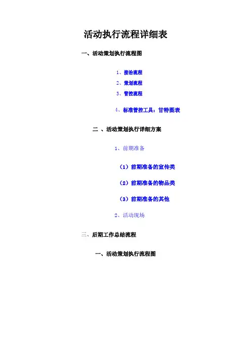 最完整的项目策划与执行表