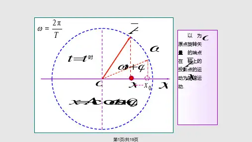 大学物理旋转矢量PPT课件