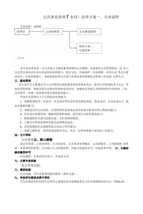 公共事业管理专业培养方案