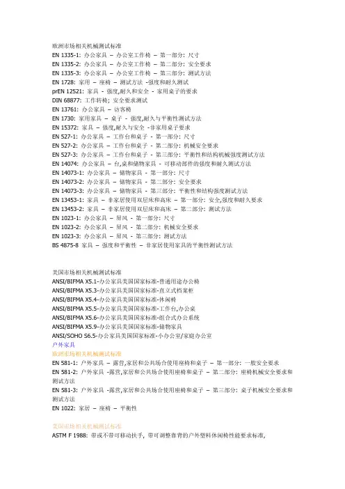 家具各国测试标准