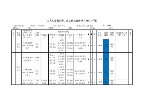 作业活动危害分析(JHA)+评价