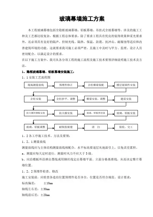 玻璃幕墙施工方案