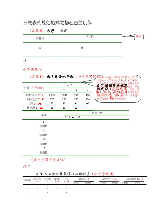 三线表的规范格式-(新)