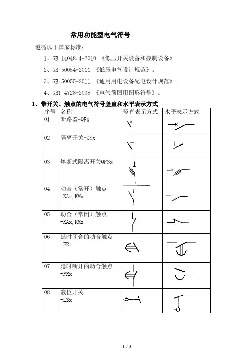 常用标准电气元器件符号
