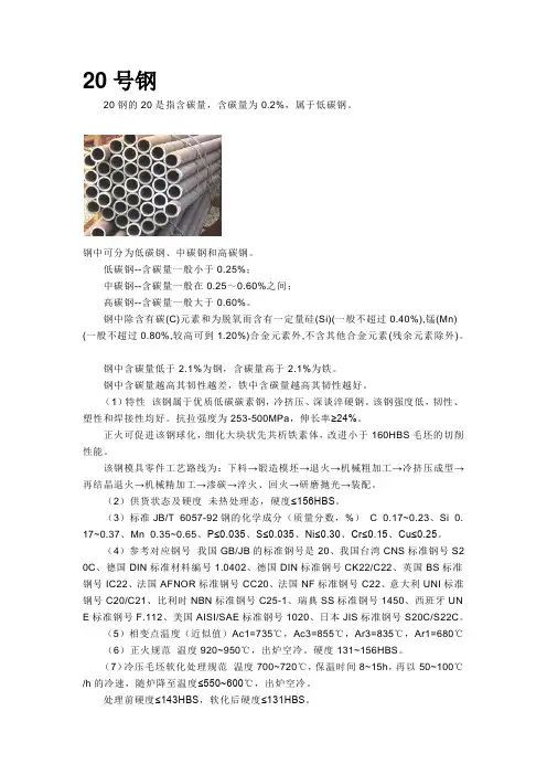 20号钢