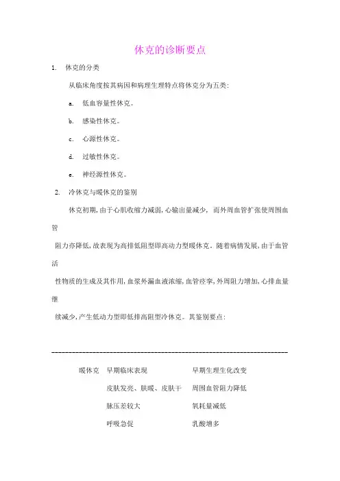 休克的诊断