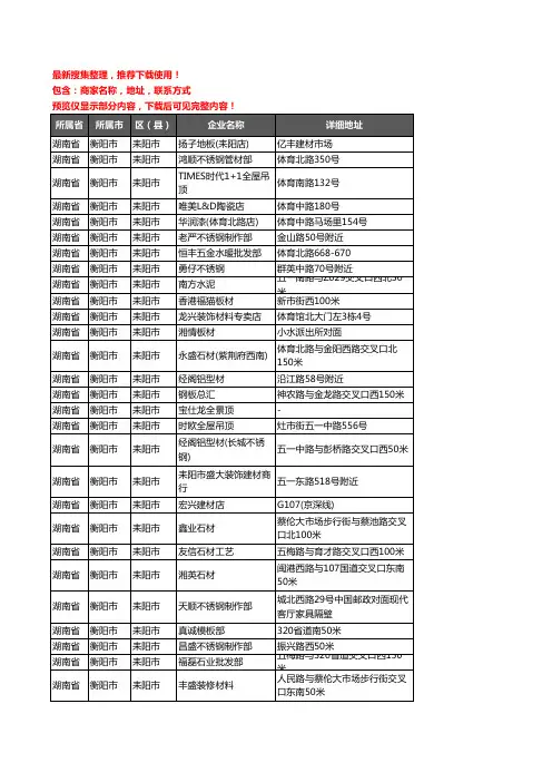 新版湖南省衡阳市耒阳市建材企业公司商家户名录单联系方式地址大全899家