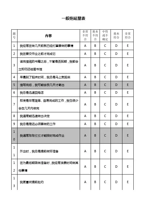 一般拖延量表