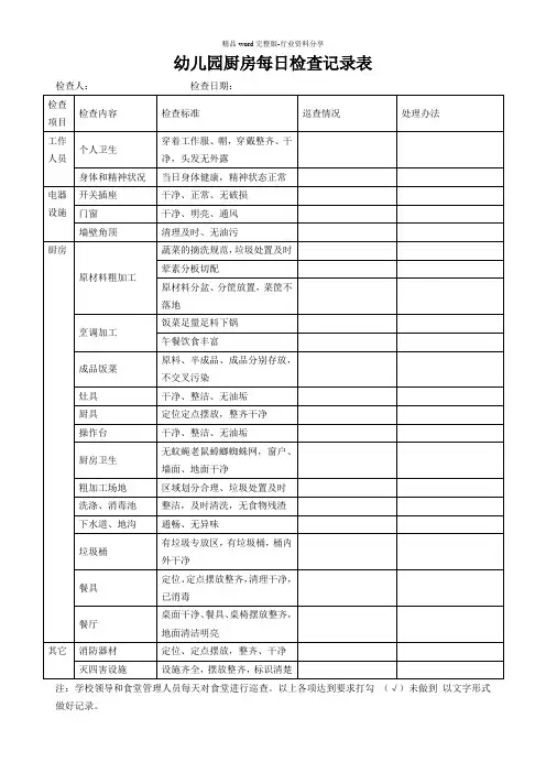 厨房每日检查记录表