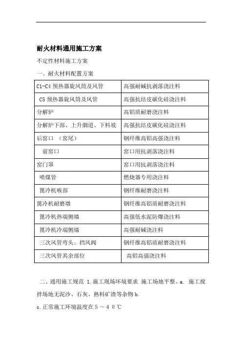 耐火材料施工方案