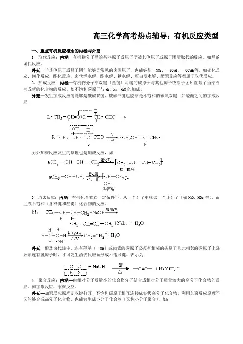 高三化学高考热点辅导：有机反应类型