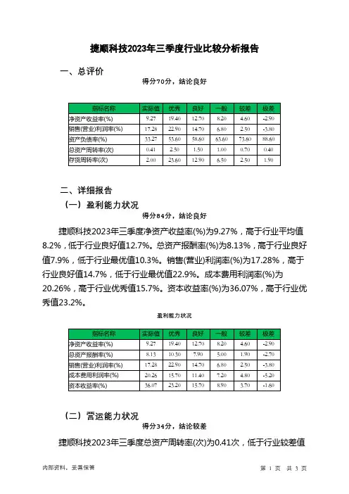002609捷顺科技2023年三季度行业比较分析报告
