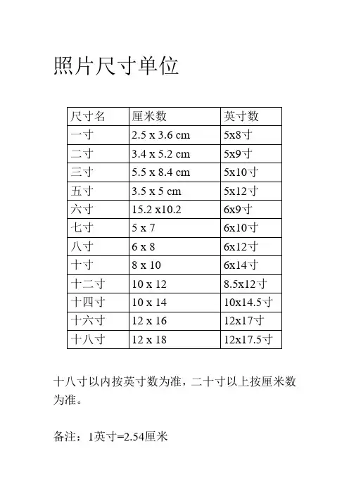 1寸2寸3寸5寸6寸8寸10寸照片的具体尺寸(cm为单位)