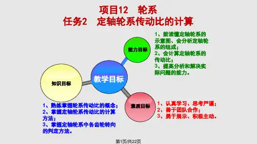 定轴轮系传动比的计算PPT课件