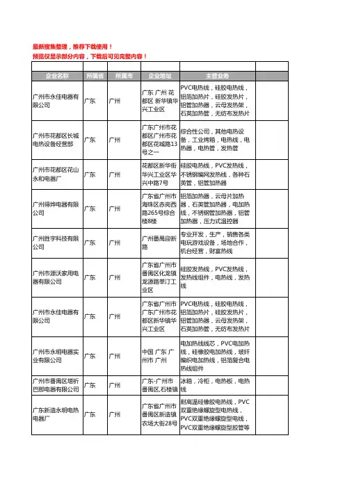 新版广东省广州电热线工商企业公司商家名录名单联系方式大全11家