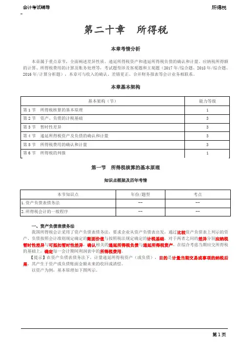 所得税核算的基本原理,资产的计税基础(1)