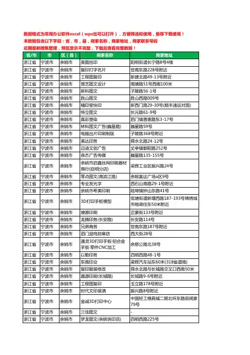 2020新版浙江省宁波市余姚市复印工商企业公司商家名录名单黄页联系电话号码地址大全99家