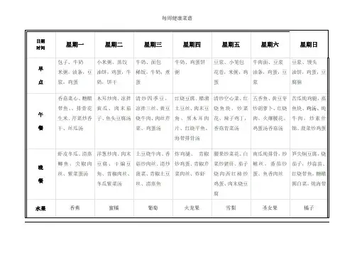 老年人、虚荣人一日三餐饭谱